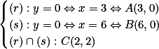 \begin{cases}

(r): y = 0 \Leftrightarrow x = 3 \Leftrightarrow A(3,0) \\
(s): y = 0 \Leftrightarrow x = 6 \Leftrightarrow B(6,0) \\
(r) \cap (s): C(2,2)

\end{cases}